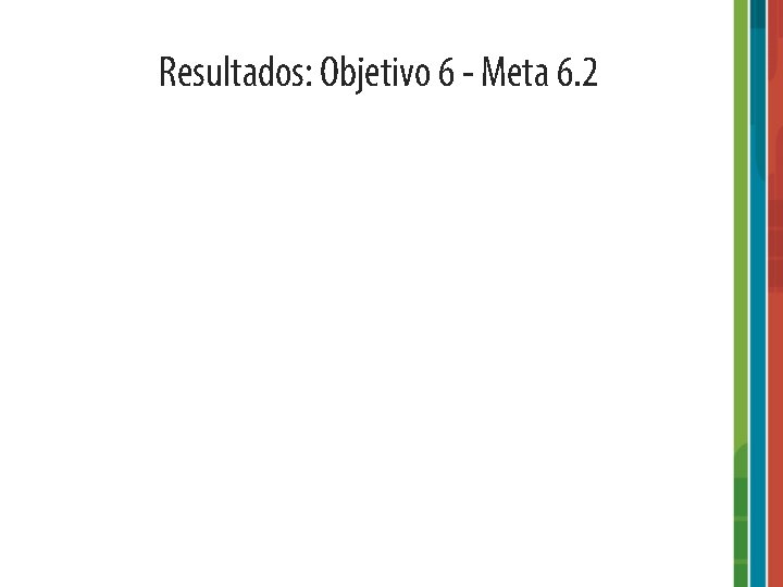 Resultados: Objetivo 6 - Meta 6. 2 