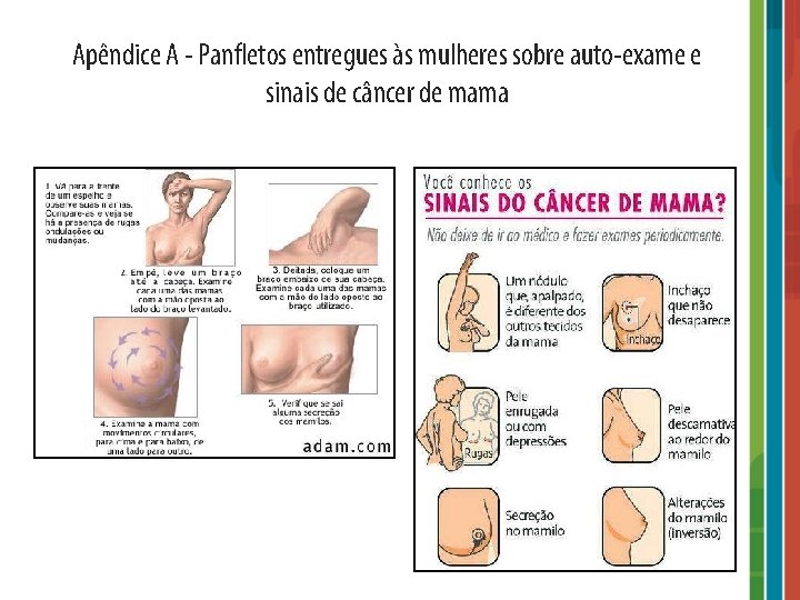 Apêndice A - Panfletos entregues às mulheres sobre auto-exame e sinais de câncer de