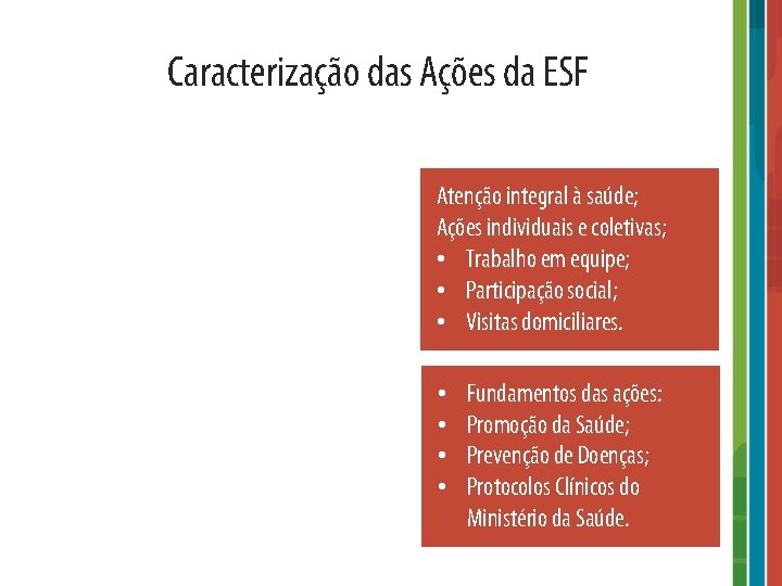 Caracterização das Ações da ESF Atenção integral à saúde; Ações individuais e coletivas; •