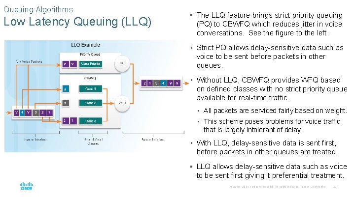 Queuing Algorithms Low Latency Queuing (LLQ) § The LLQ feature brings strict priority queuing Queuing Algorithms Low Latency Queuing (LLQ) § The LLQ feature brings strict priority queuing