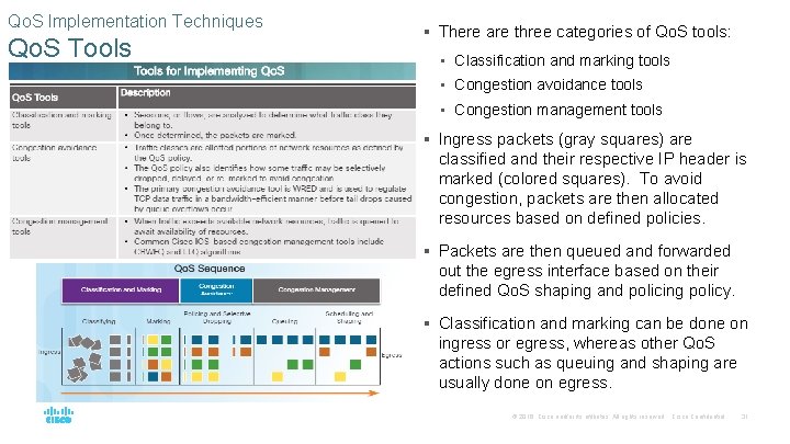 Qo. S Implementation Techniques Qo. S Tools § There are three categories of Qo. Qo. S Implementation Techniques Qo. S Tools § There are three categories of Qo.