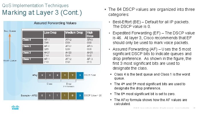 Qo. S Implementation Techniques Marking at Layer 3 (Cont. ) § The 64 DSCP Qo. S Implementation Techniques Marking at Layer 3 (Cont. ) § The 64 DSCP