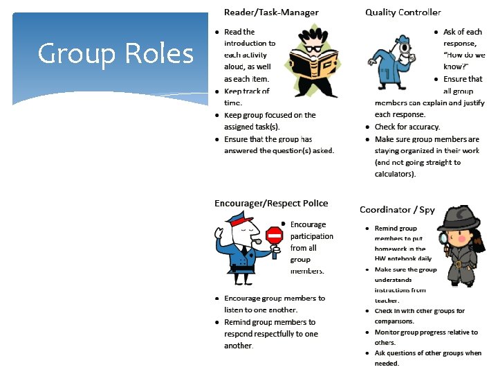 Group Roles 