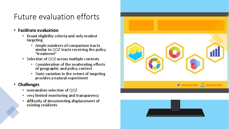 Future evaluation efforts • Facilitate evaluation • Broad eligibility criteria and only modest targeting