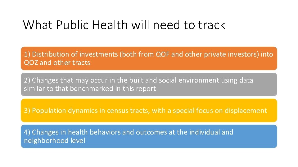 What Public Health will need to track 1) Distribution of investments (both from QOF