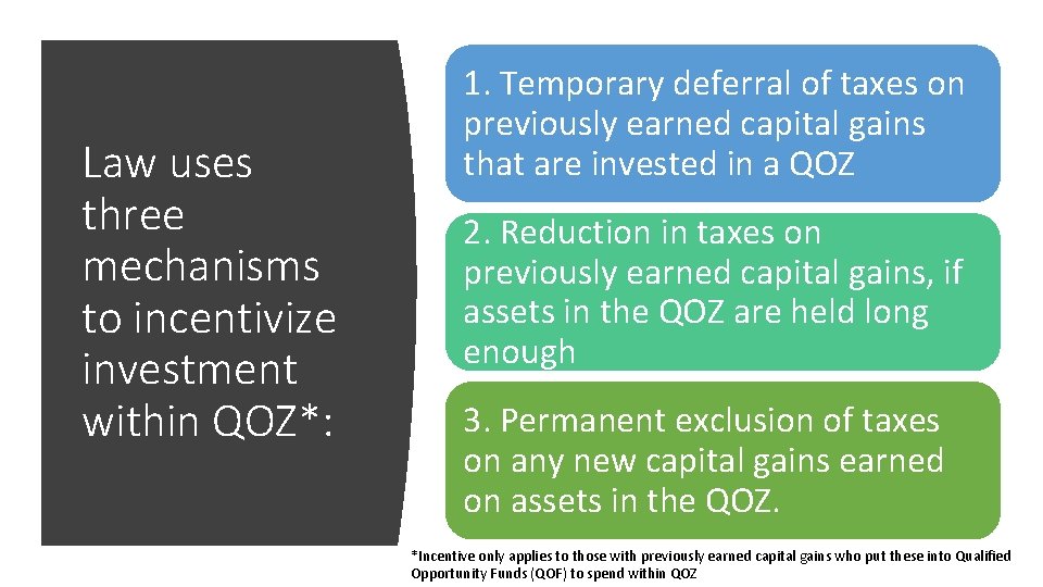 Law uses three mechanisms to incentivize investment within QOZ*: 1. Temporary deferral of taxes