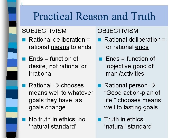 Practical Reason and Truth SUBJECTIVISM n Rational deliberation = rational means to ends OBJECTIVISM
