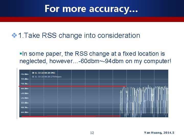 For more accuracy… v 1. Take RSS change into consideration §In some paper, the