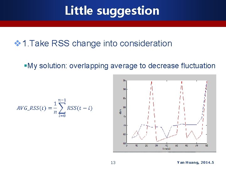 Little suggestion v 1. Take RSS change into consideration §My solution: overlapping average to