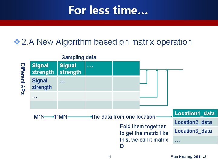 For less time… v 2. A New Algorithm based on matrix operation Different APs