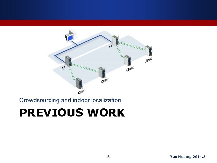 Crowdsourcing and indoor localization PREVIOUS WORK 6 Yan Huang, 2014. 5 