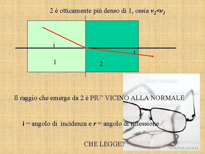 2 è otticamente più denso di 1, ossia v 2<v 1 i 1 r