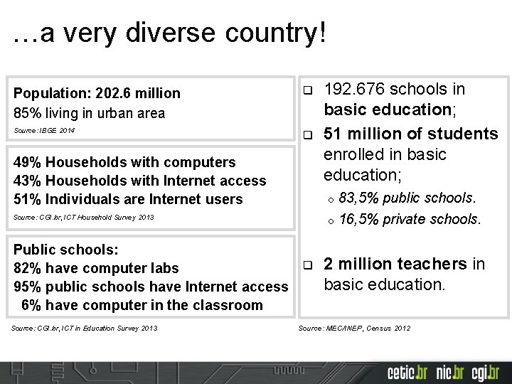 …a very diverse country! Population: 202. 6 million 85% living in urban area q