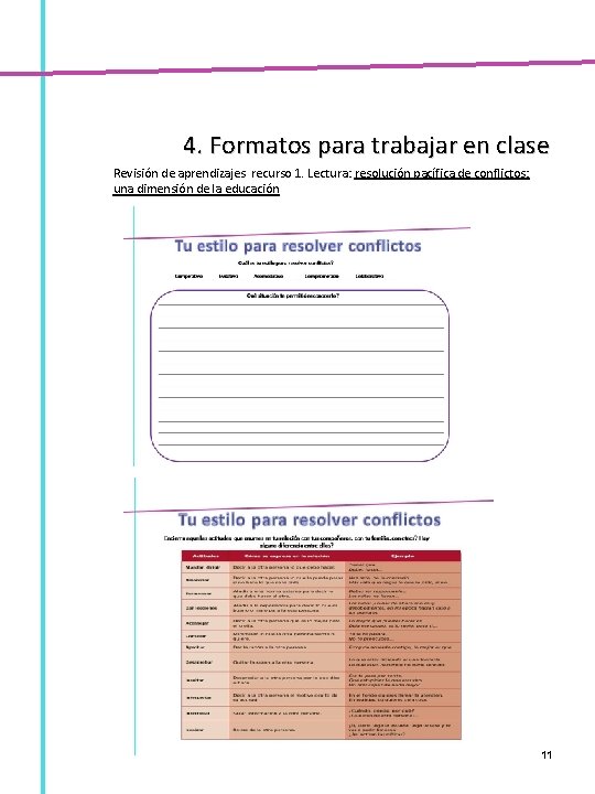 4. Formatos para trabajar en clase Revisión de aprendizajes recurso 1. Lectura: resolución pacífica