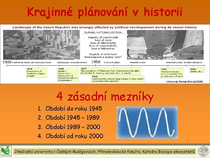 Krajinné plánování v historii (Holcová, Semančíková 2008) 4 zásadní mezníky 1. Období do roku