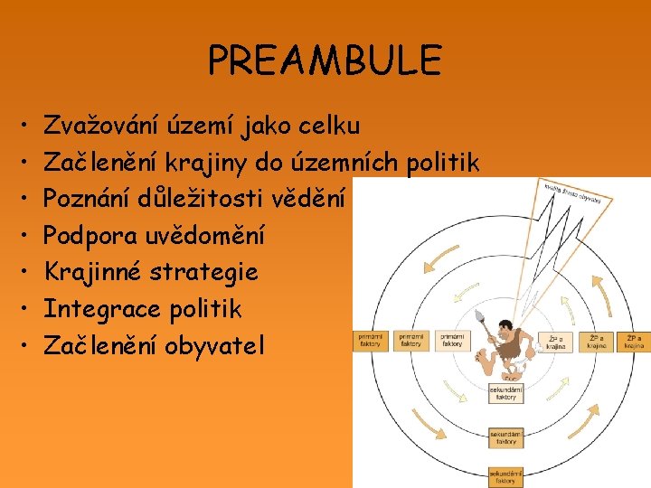 PREAMBULE • • Zvažování území jako celku Začlenění krajiny do územních politik Poznání důležitosti