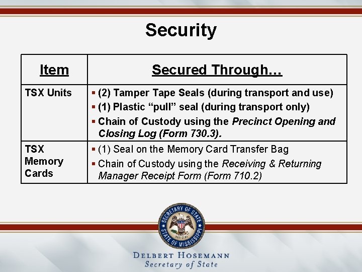 Security Item Secured Through… TSX Units § (2) Tamper Tape Seals (during transport and