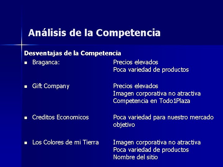 Análisis de la Competencia Desventajas de la Competencia n Braganca: Precios elevados Poca variedad