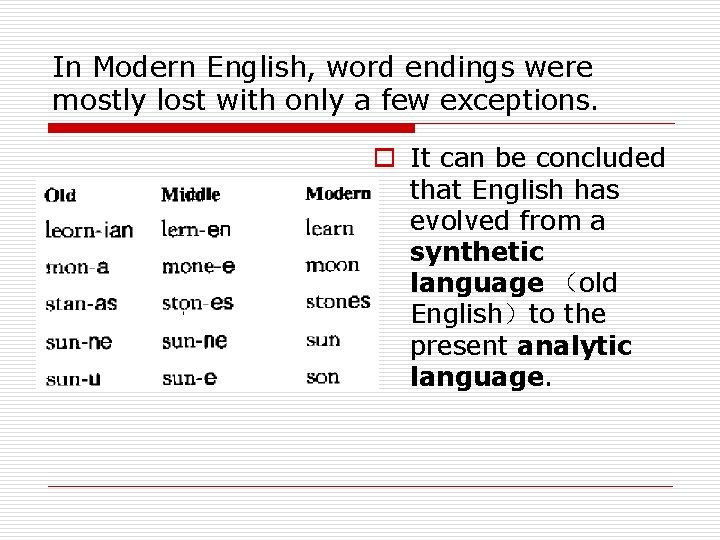 In Modern English, word endings were mostly lost with only a few exceptions. o