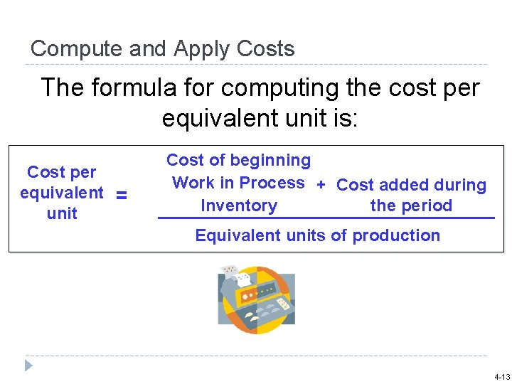 Compute and Apply Costs The formula for computing the cost per equivalent unit is: