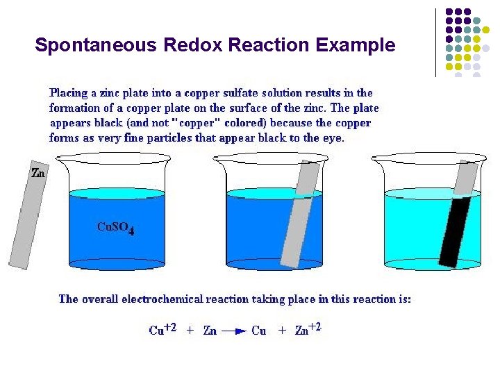 Spontaneous Redox Reaction Example 