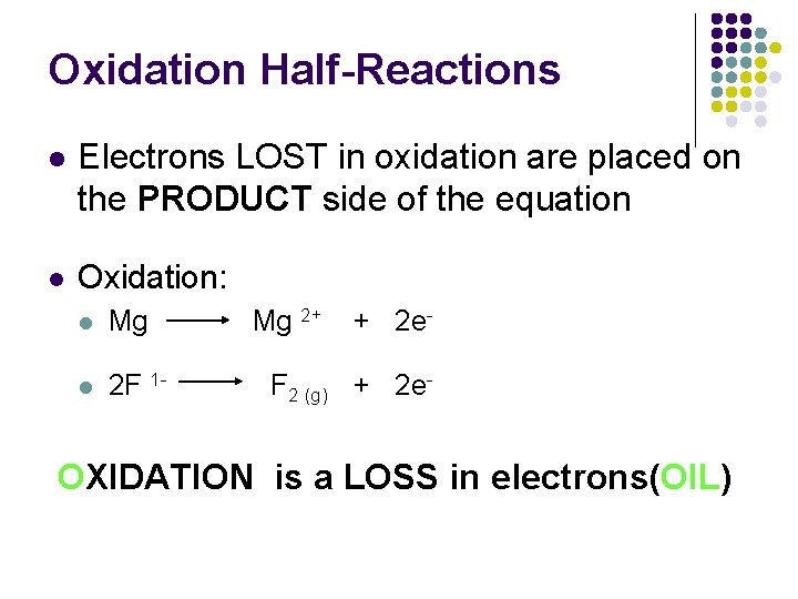 Oxidation Half-Reactions l Electrons LOST in oxidation are placed on the PRODUCT side of
