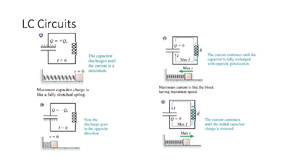 Electromagnetic Induction AP Physics C Faradays Discovery Electromagnetic