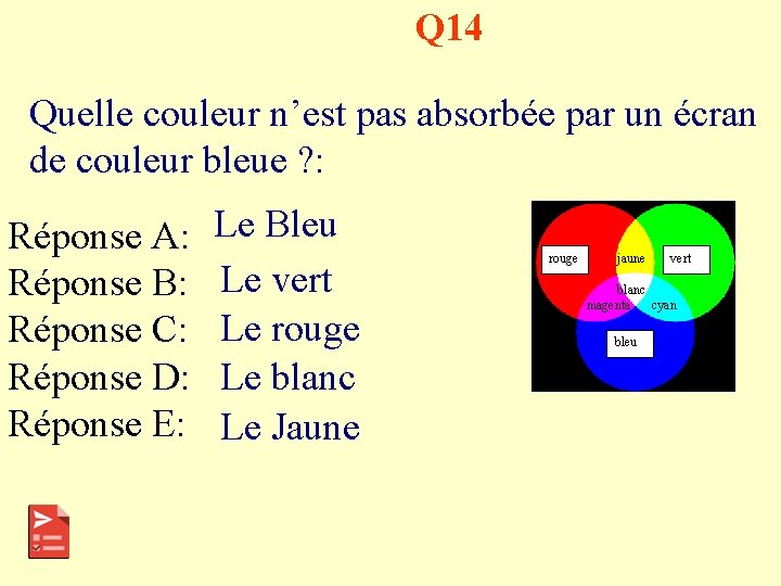 Q 14 Quelle couleur n’est pas absorbée par un écran de couleur bleue ?