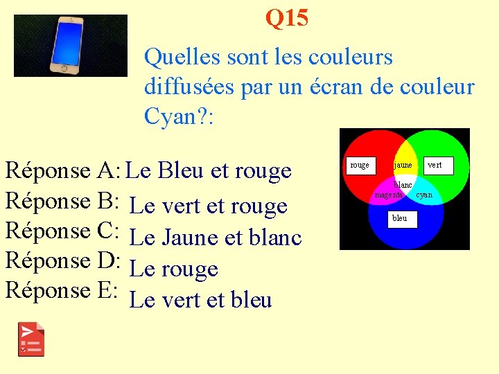 Q 15 Quelles sont les couleurs diffusées par un écran de couleur Cyan? :