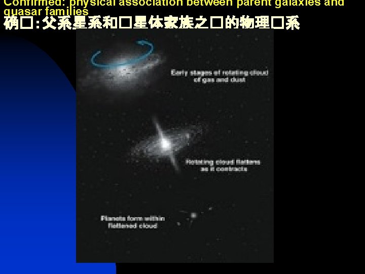 Confirmed: physical association between parent galaxies and quasar families 确�：父系星系和�星体家族之�的物理�系 