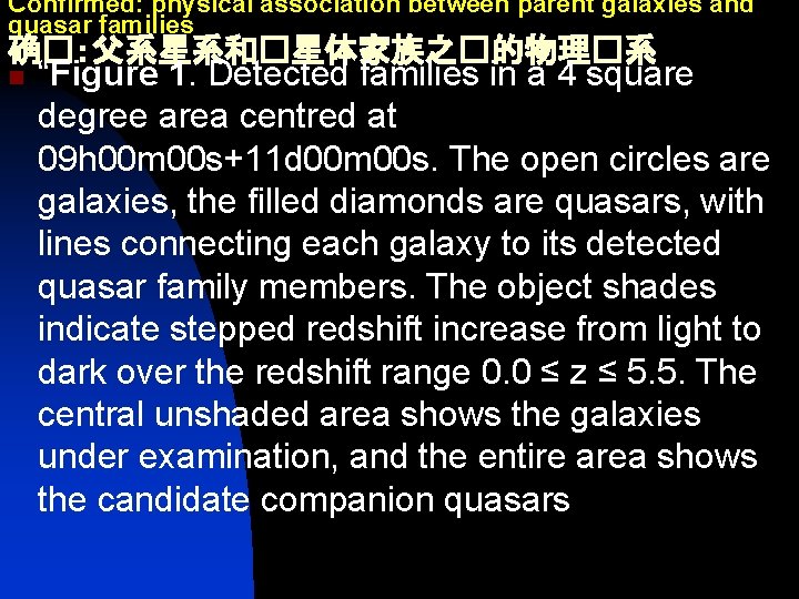 Confirmed: physical association between parent galaxies and quasar families 确�：父系星系和�星体家族之�的物理�系 n “Figure 1. Detected