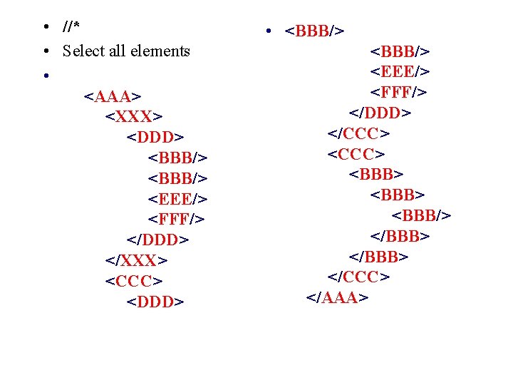  • //* • Select all elements • <AAA> <XXX> <DDD> <BBB/> <EEE/> <FFF/>