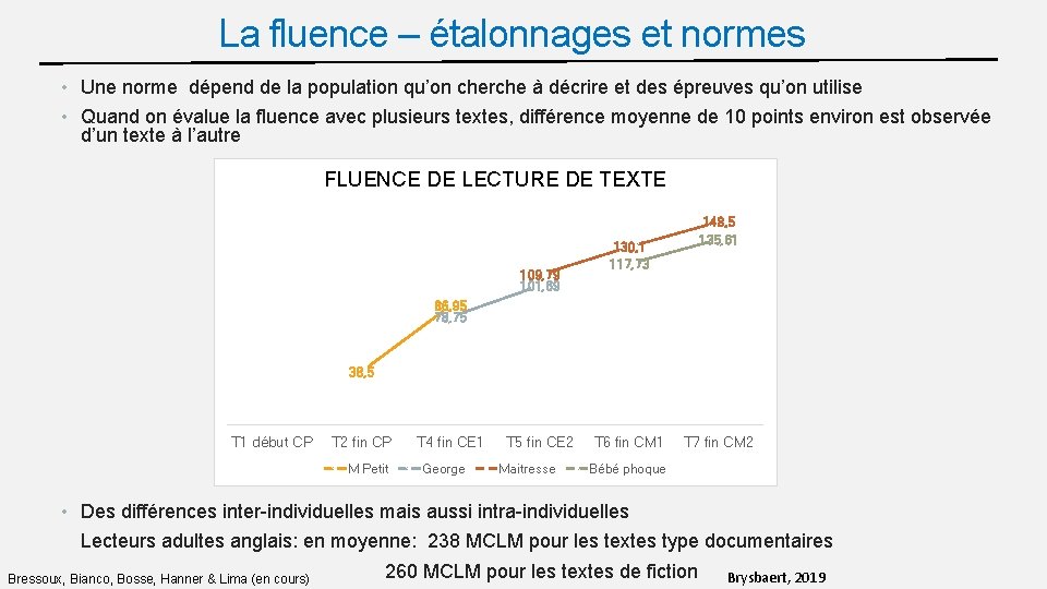 La fluence – étalonnages et normes • Une norme dépend de la population qu’on
