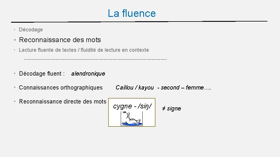 La fluence • Décodage • Reconnaissance des mots • Lecture fluente de textes /