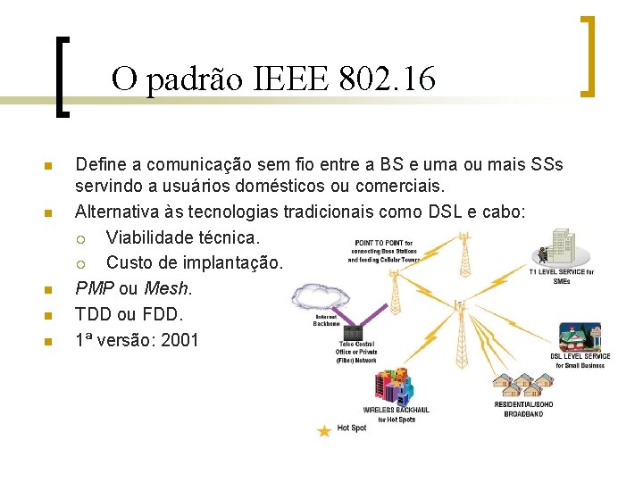 O padrão IEEE 802. 16 n n n Define a comunicação sem fio entre
