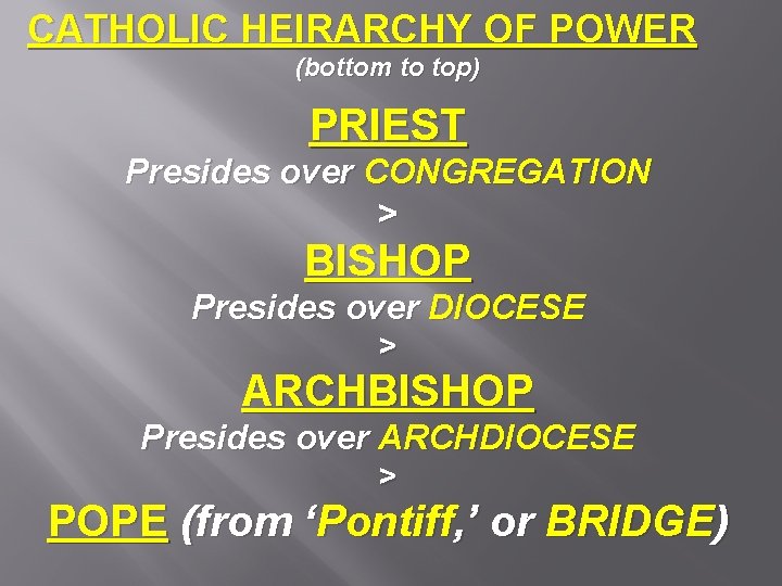 CATHOLIC HEIRARCHY OF POWER (bottom to top) PRIEST Presides over CONGREGATION > BISHOP Presides