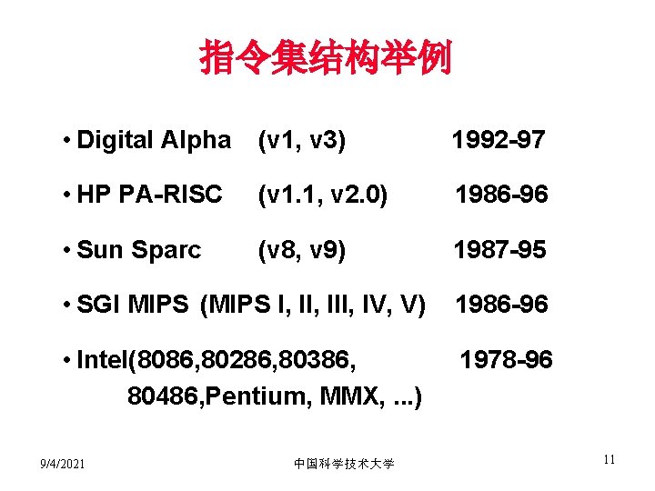 指令集结构举例 • Digital Alpha (v 1, v 3) 1992 -97 • HP PA-RISC (v