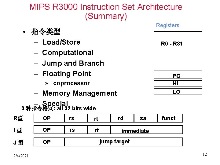MIPS R 3000 Instruction Set Architecture (Summary) Registers • 指令类型 – Load/Store – Computational
