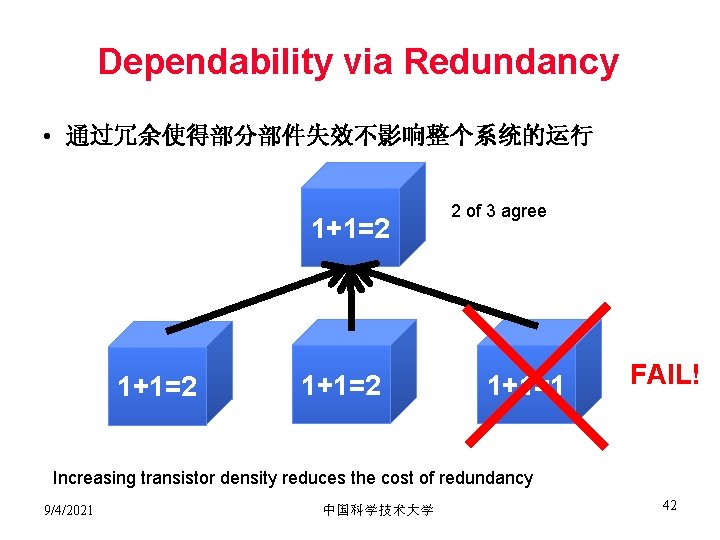 Dependability via Redundancy • 通过冗余使得部分部件失效不影响整个系统的运行 1+1=2 2 of 3 agree 1+1=1 FAIL! Increasing transistor