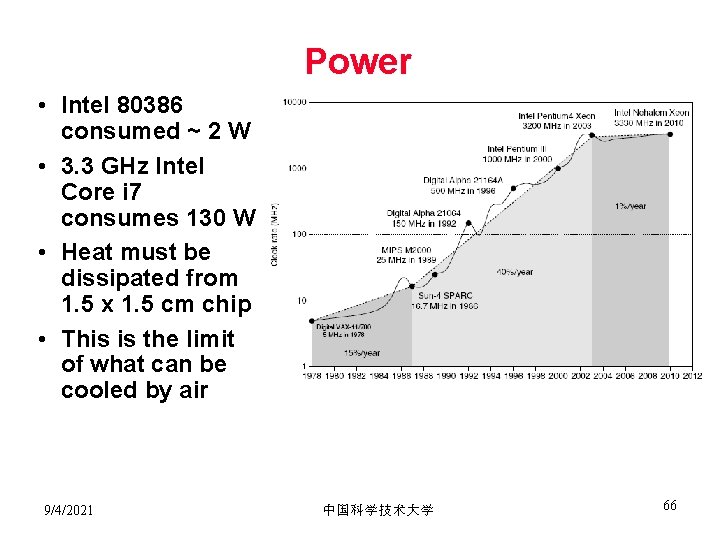 Power • Intel 80386 consumed ~ 2 W • 3. 3 GHz Intel Core