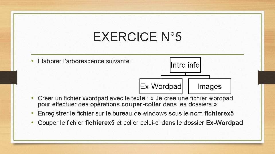 EXERCICE N° 5 • Elaborer l’arborescence suivante : Intro info Ex-Wordpad Images • Créer