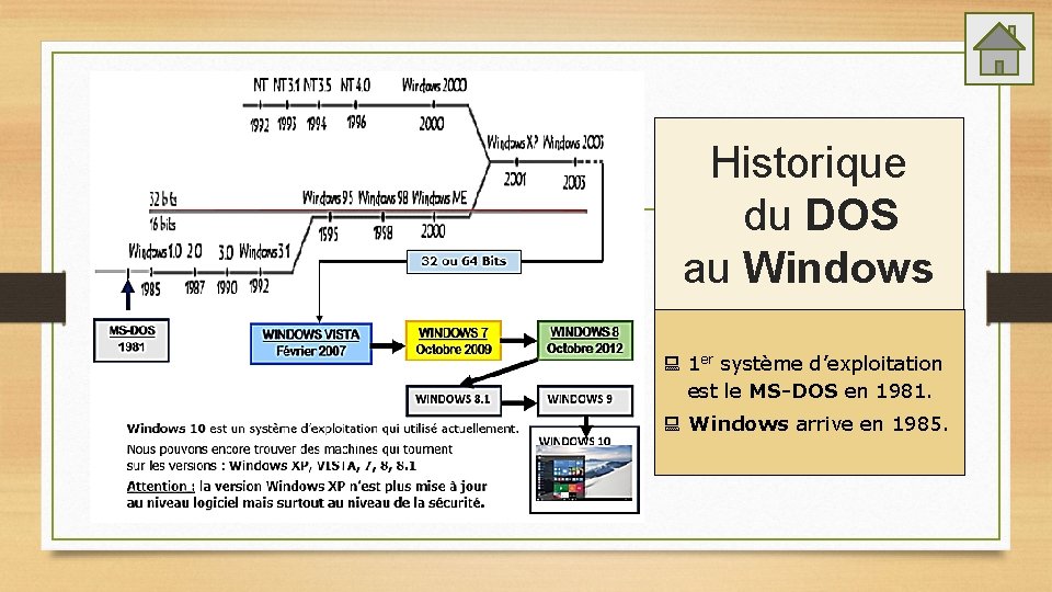 Historique du DOS au Windows 1 er système d’exploitation est le MS-DOS en 1981.