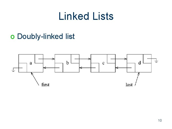 Linked Lists o Doubly-linked list 10 