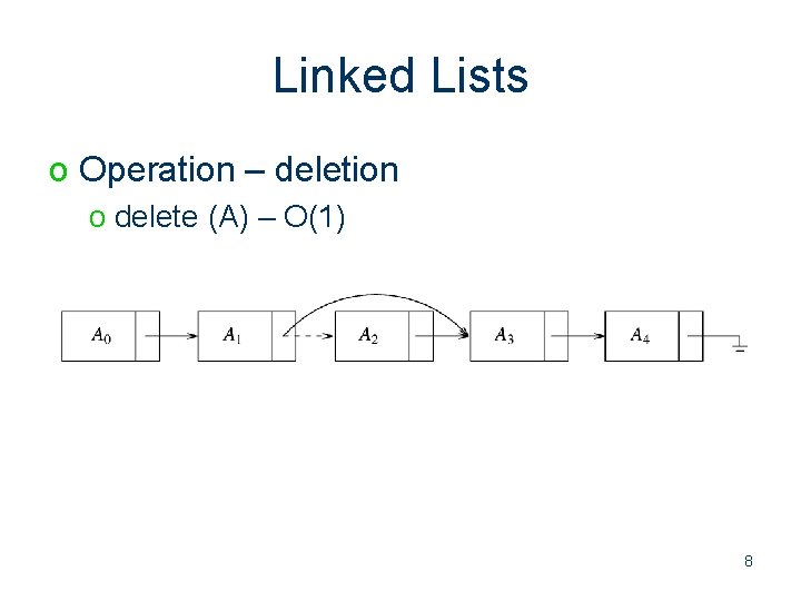Linked Lists o Operation – deletion o delete (A) – O(1) 8 
