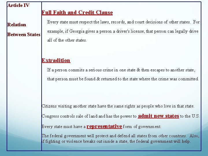 Article IV Full Faith and Credit Clause Relation Between States Every state must respect