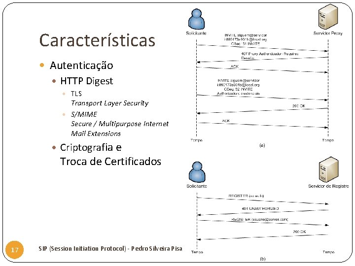 Características Autenticação HTTP Digest TLS Transport Layer Security S/MIME Secure / Multipurpose Internet Mail