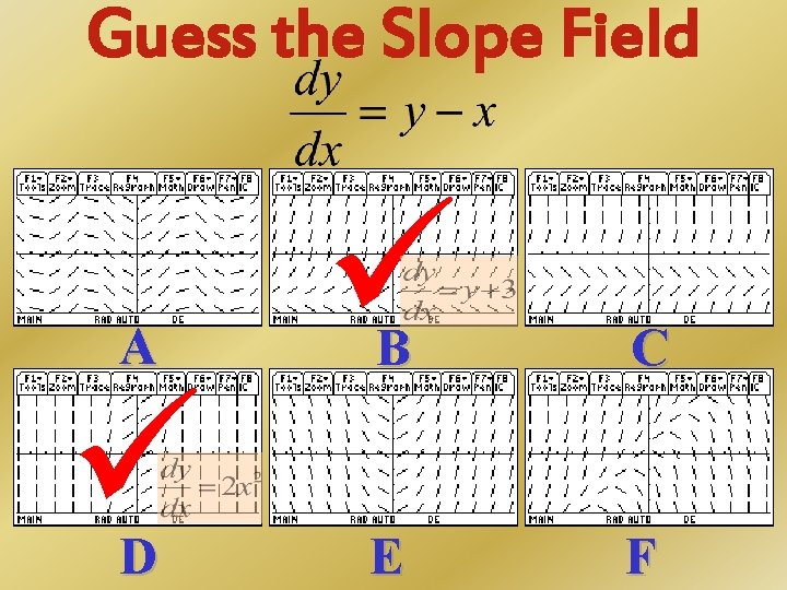 Guess the Slope Field A B C D E F 