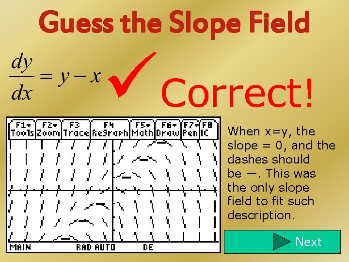 Guess the Slope Field Correct! When x=y, the slope = 0, and the dashes