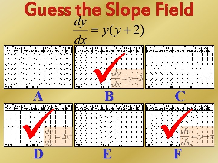 Guess the Slope Field A D E B C F 