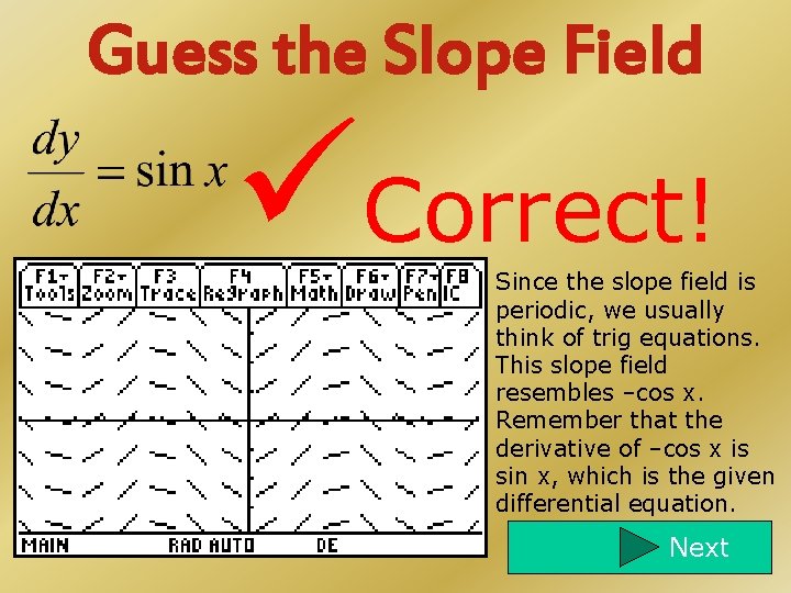 Guess the Slope Field Correct! Since the slope field is periodic, we usually think